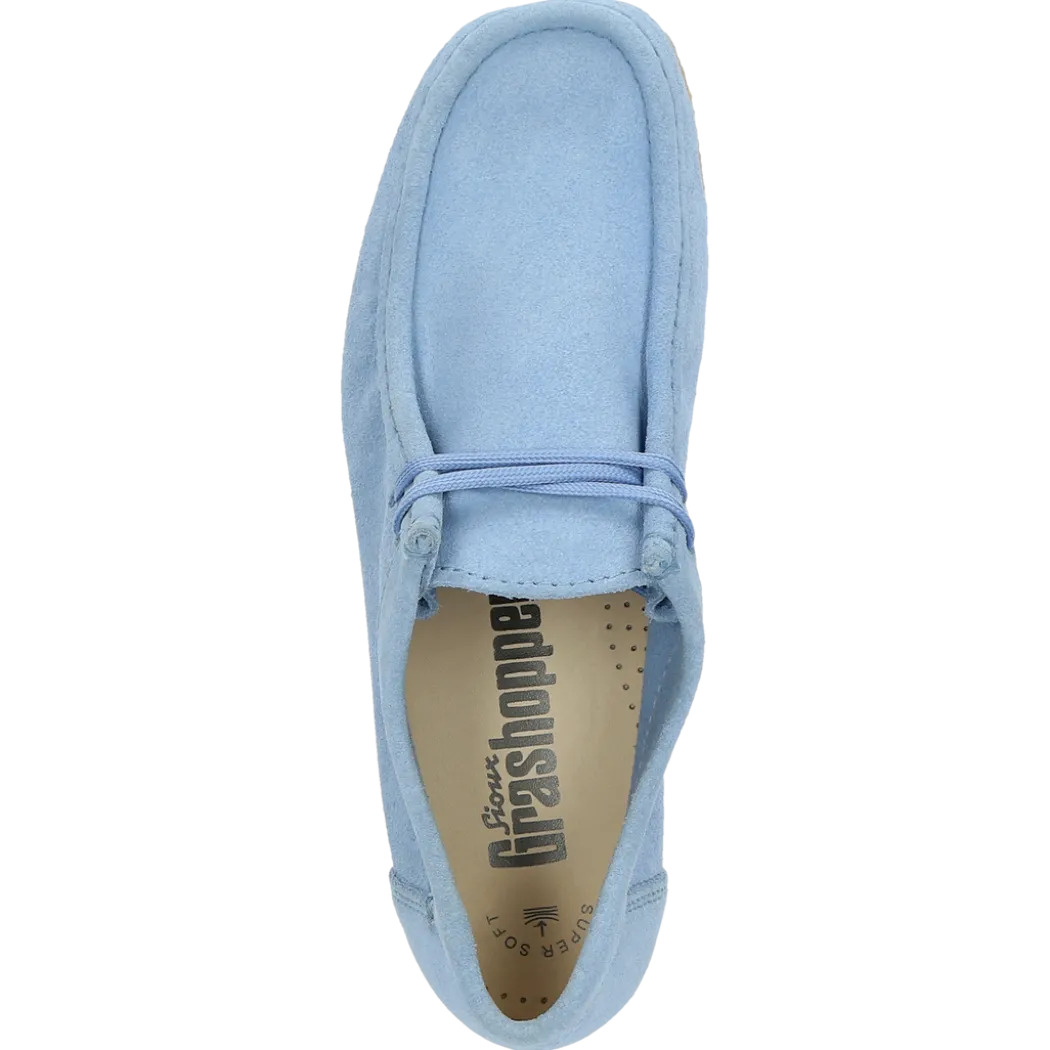 Grashopper-D-015 - hellblau